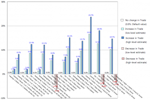 figure2