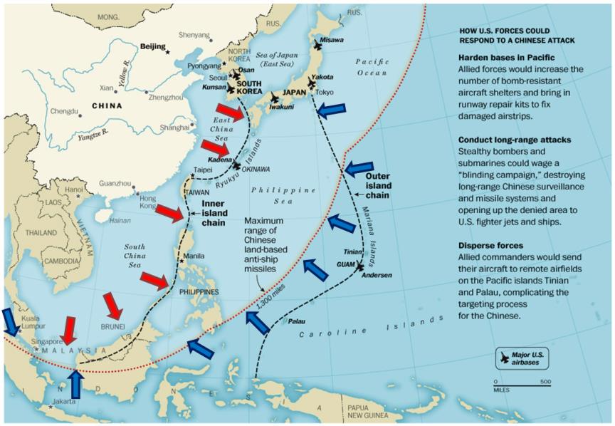 defensive strategies for battle islands