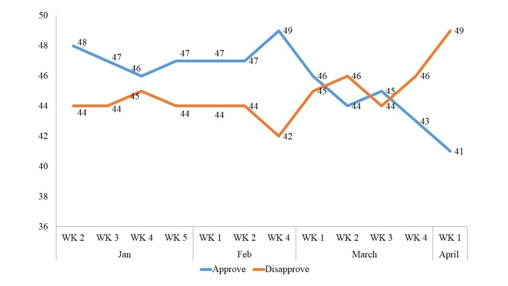 Fig4820191