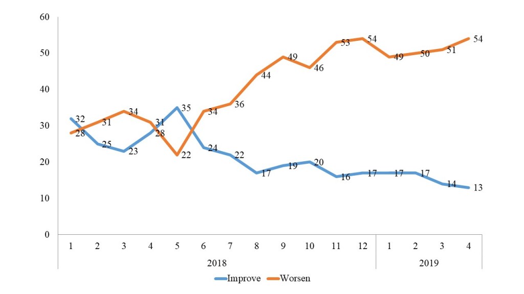 Fig4820192