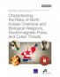 Characterizing the Risks of North Korean Chemical and Biological Weapons, Electromagnetic Pulse, and Cyber Threats